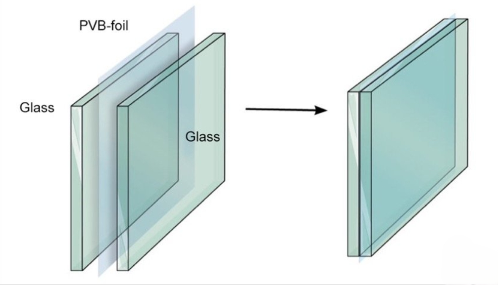 PVB-Interlayer-Film-02